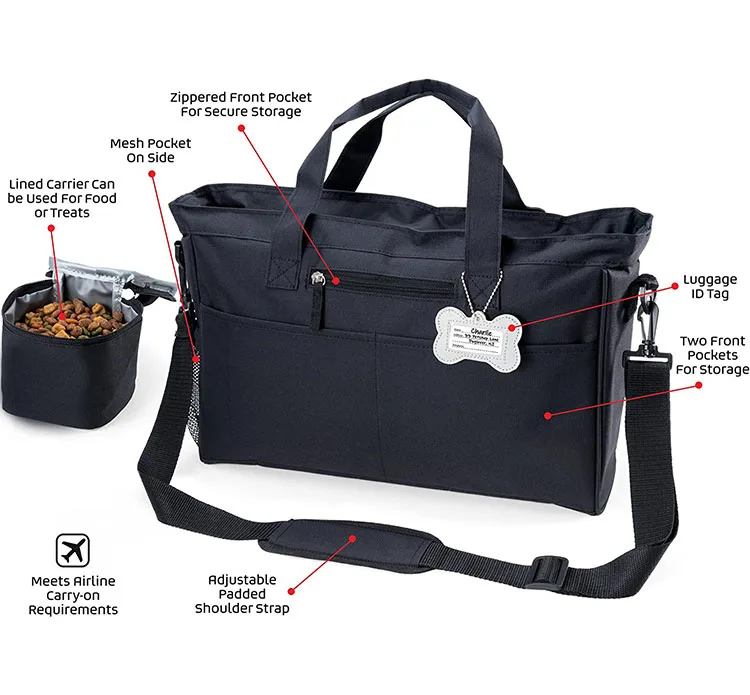 Dog Carrier Backpack for Pomeranians: Tiny Dog - detail view supplied by QUANZHOU JUNYUAN BAGS