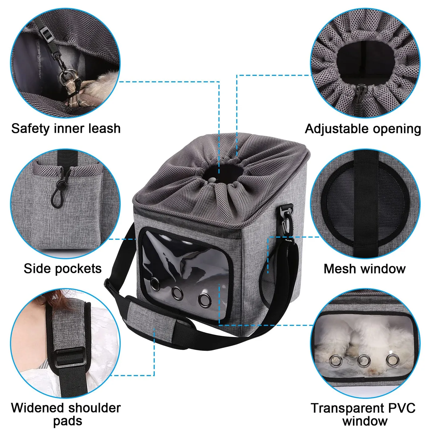Cat Carrier Pet Daycare: Daily Use - detail view supplied by QUANZHOU JUNYUAN BAGS