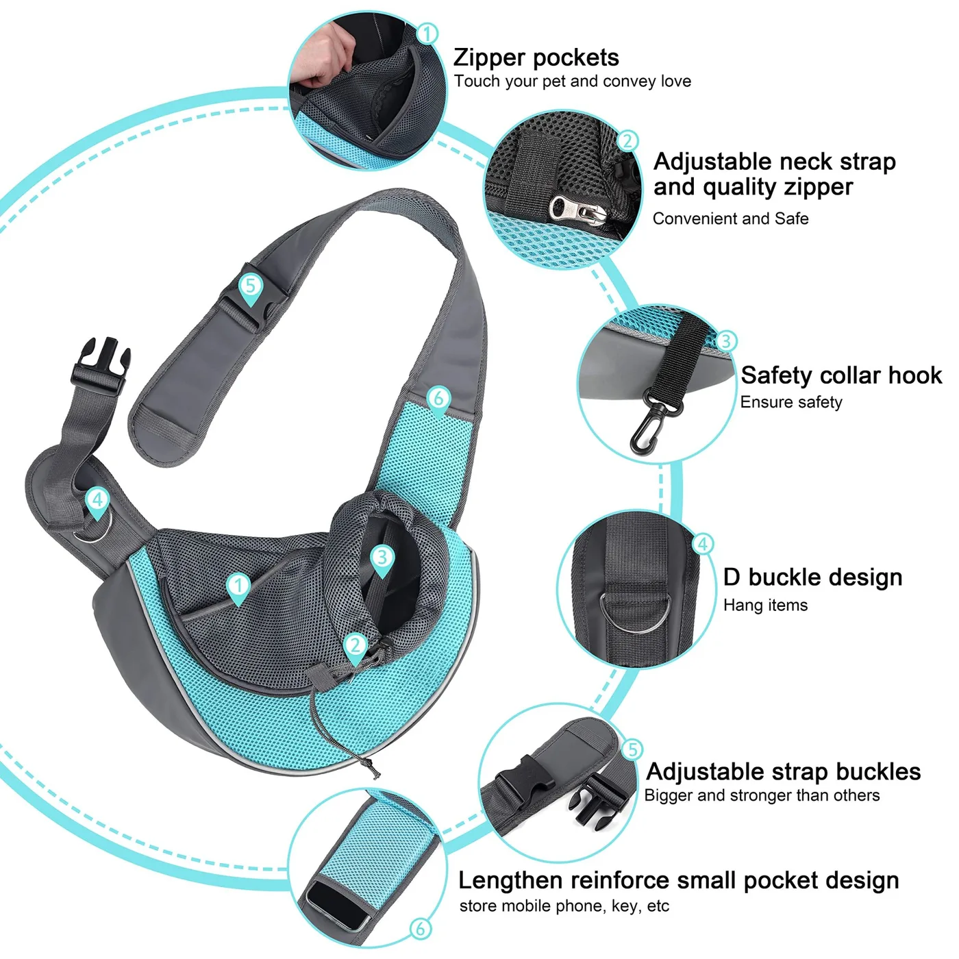 Cat Carrier Pet Vlogger: Video Production - detail view supplied by QUANZHOU JUNYUAN BAGS