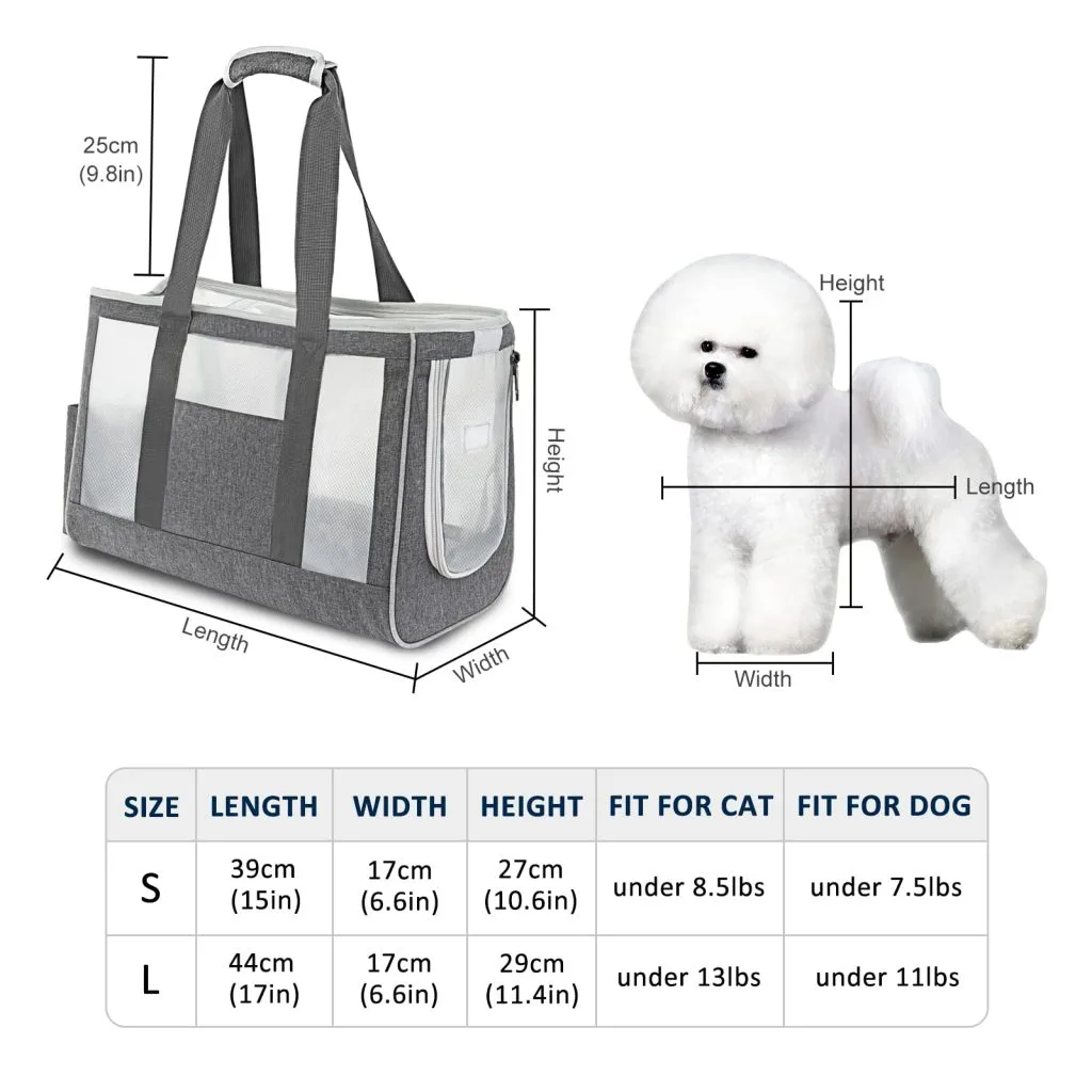 Cat Carrier Custom Label: Branding Options - detail view supplied by QUANZHOU JUNYUAN BAGS